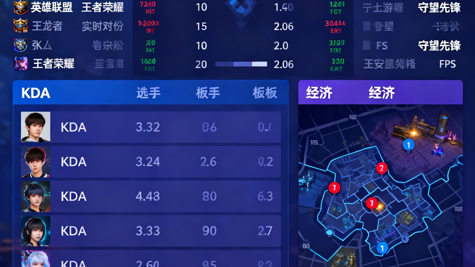 电竞比分App界面，展示多款MOBA和FPS游戏实时对战数据、选手KDA和地图经济
